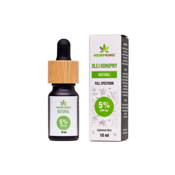 CBD Private Label Manufacturers