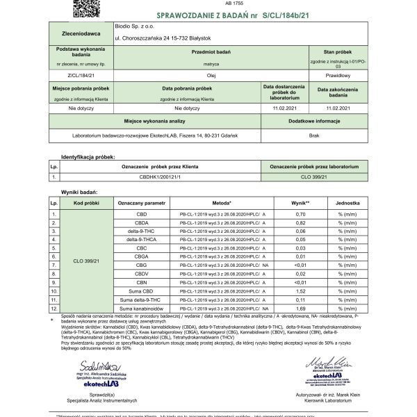 Badanie oleju CBD 02.2021