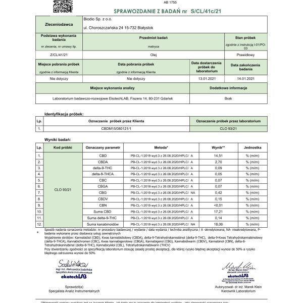 Badanie oleju CBD 15% 01.2021