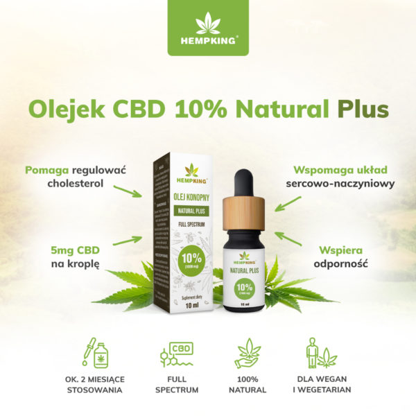 właściwości olejek cbd 10% natural plus full spectrum