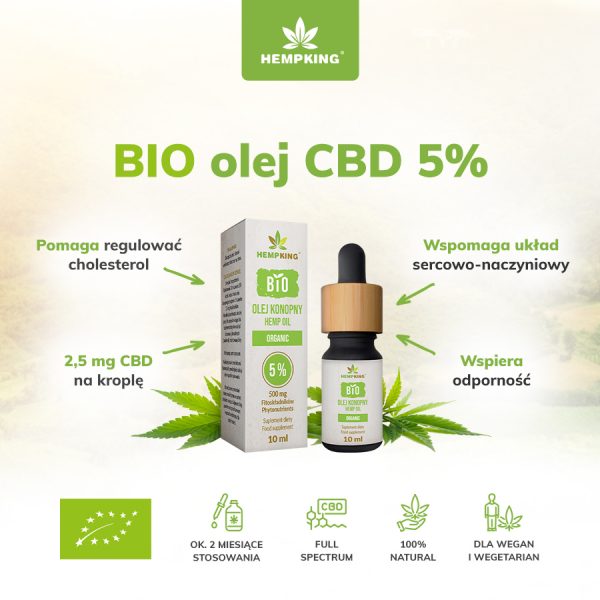 BIO olejek konopny Hempking