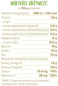 białko konopne z burakiem i brokułem - tabel wartości odżywczych