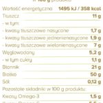 Bio białko konopne 250 g Hempking - tabel wartości odżywczych