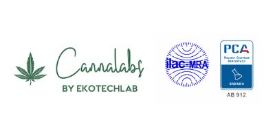 badanie olejku cbd 5% natural hempking na zawartość fitoskładników - Cannalabs by Ekotechlab