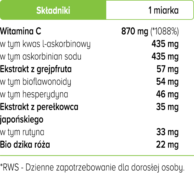 Witamina C Complex + w proszku 150 g BIO - Biowen tabela