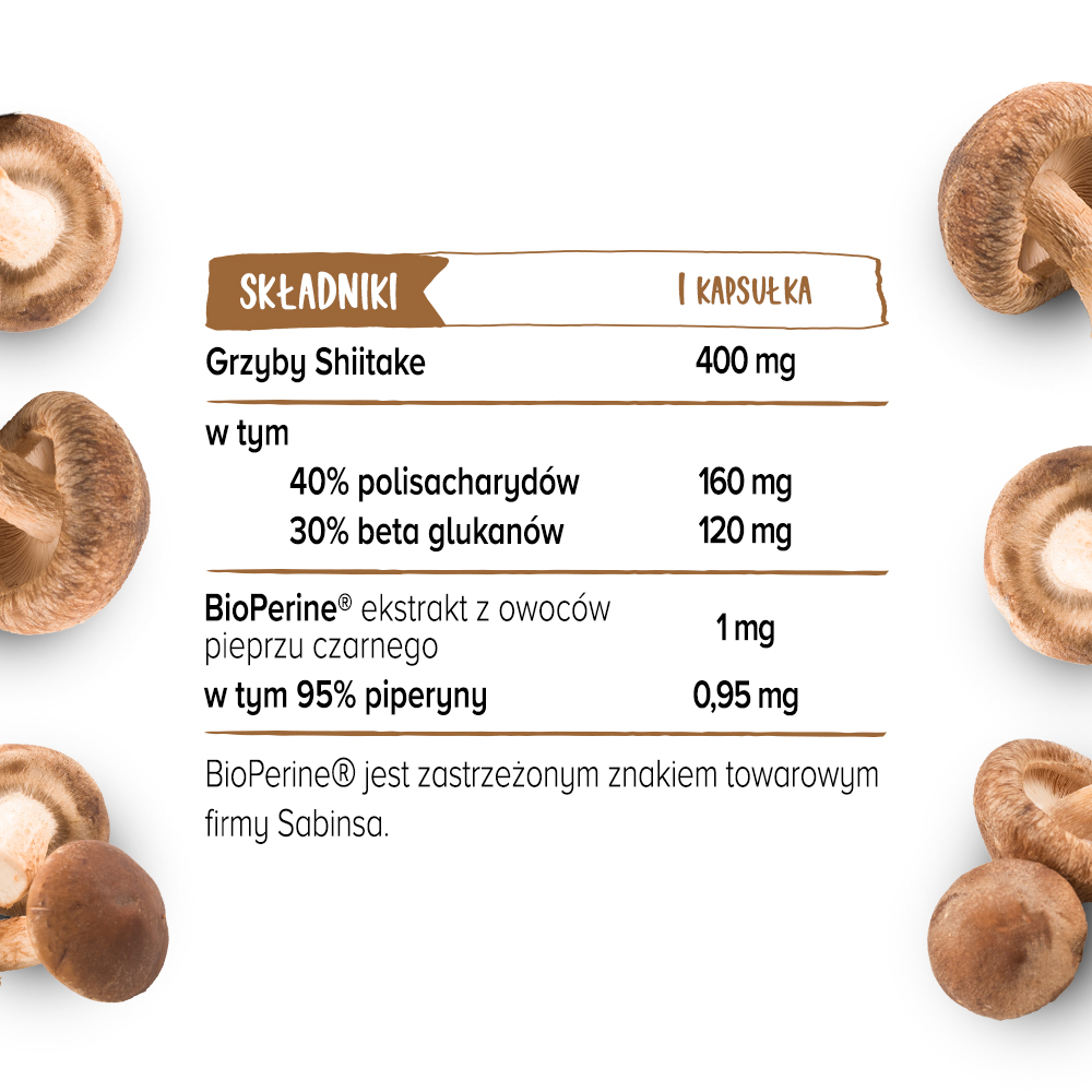 Wykaz składników suplementu diety Grzyb Shiitake (Twardziak jadalny) Biowen zawartych w 1 kapsułce