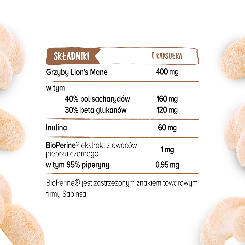 Wykaz składników suplementu Lion's mane (soplówka jeżowata) Biowen z rozpiską o zawartości składników