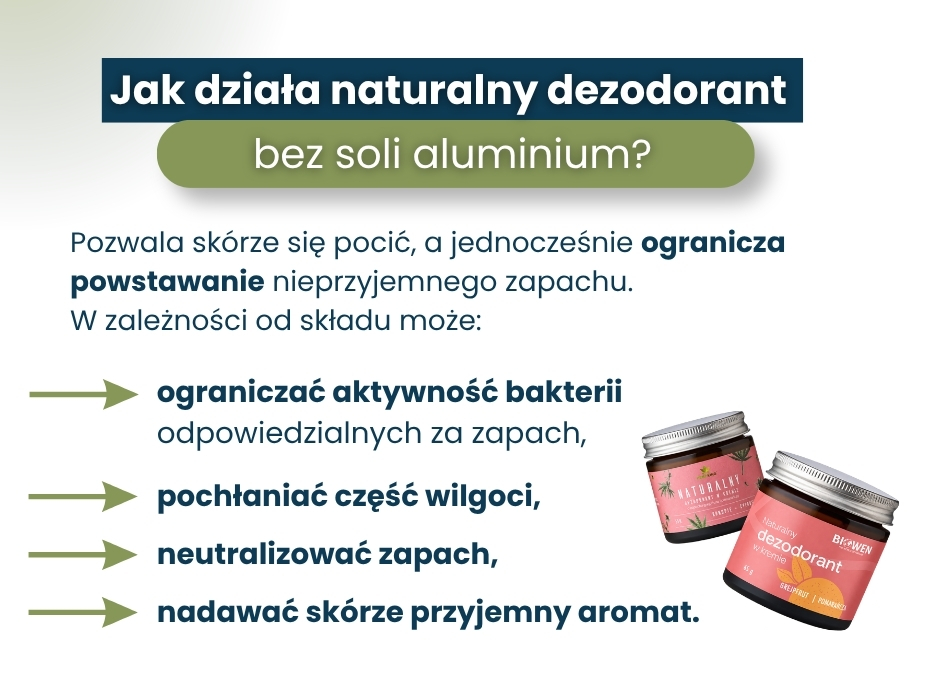 Jak działa naturalny dezodorant
bez soli aluminium? - infografika