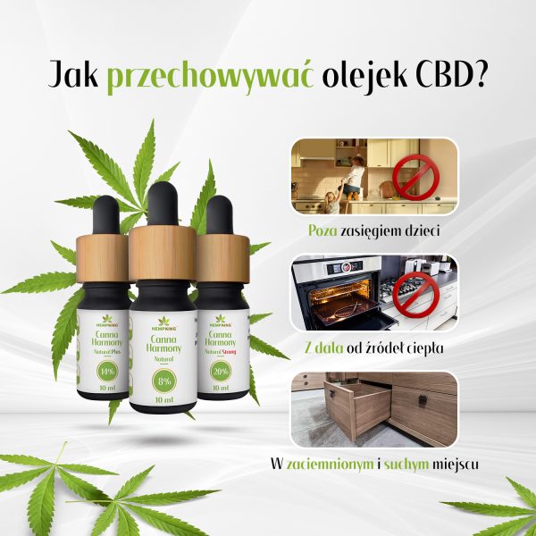 Olej CBD 20% Canna Harmony - 15% CBD + 2% CBDA + 3% CBG Natural Strong 2000 mg - 10 ml - obrazek 6