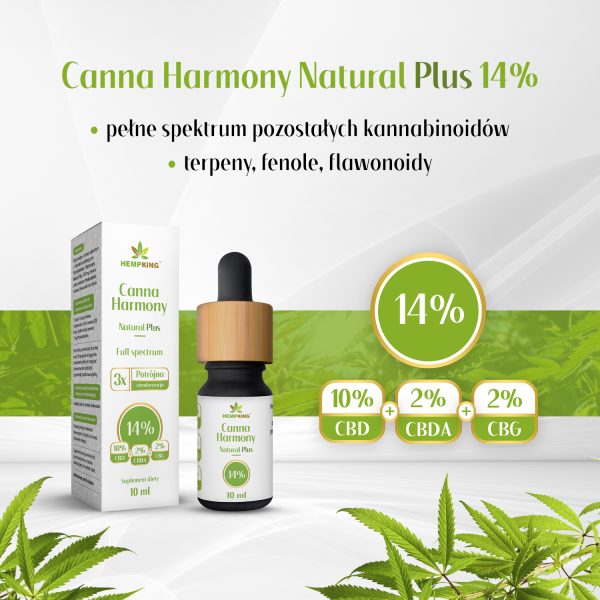 canna harmony natural plus 14% - stężenie fitoskłądników : 10% cbd, 2% cbda, 2% cbg