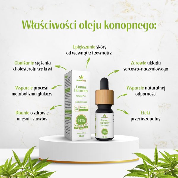 właściwości oleju konopnego canna harmony 14% hempking