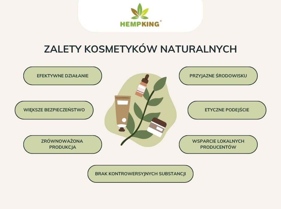 Zalety kosmetyków naturalnych - infografika