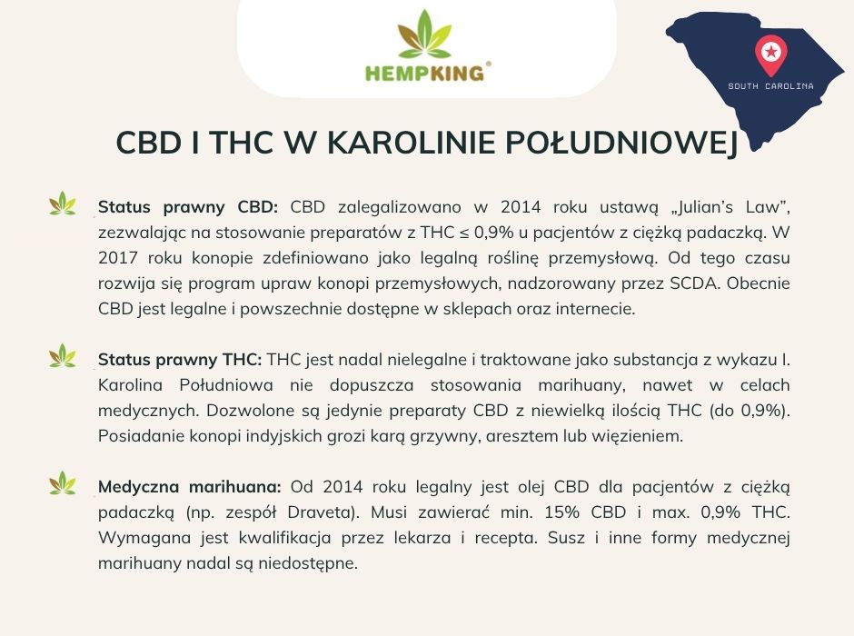 CBD i THC w Karolinie Południowej - infografika