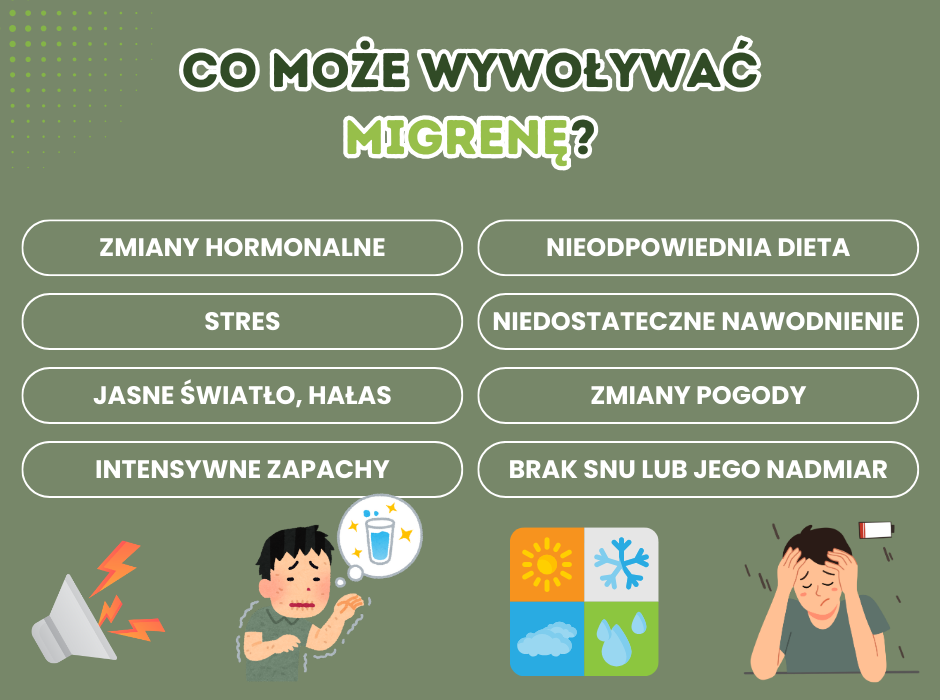 Co może wywoływać migrenę? - infografika