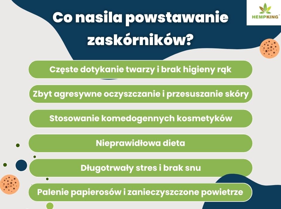 Co nasila powstawanie zaskórników? - infografika