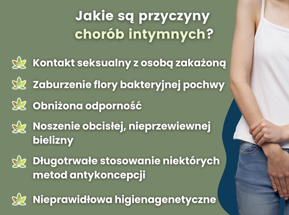 Przyczyny chorób intymnych - infografika
