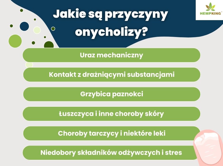 Przyczyny onycholizy - infografika