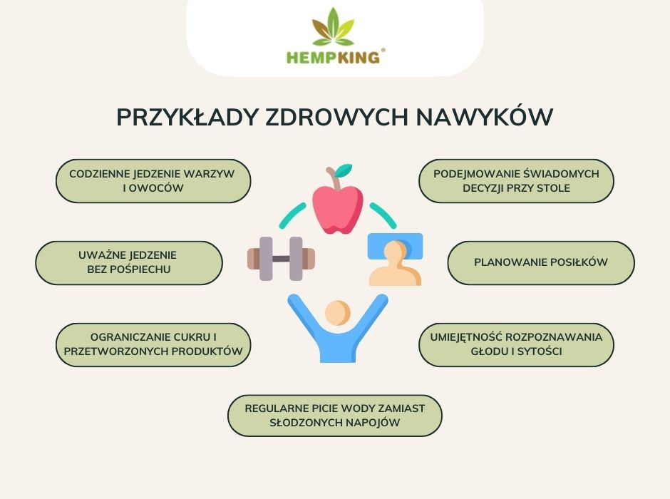Przykłady zdrowych nawyków - infografika