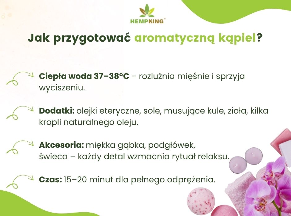 Aromatyczna kąpiel – infografika