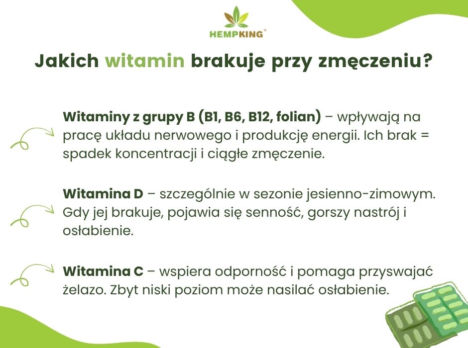 Jakich witamin brakuje przy zmęczeniu? - infografika