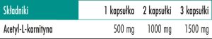 tabelka Acetyl_L_Karnityna