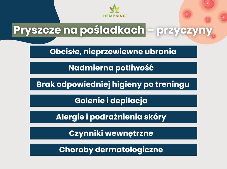Pryszcze na pośladkach–przyczyny - infografika