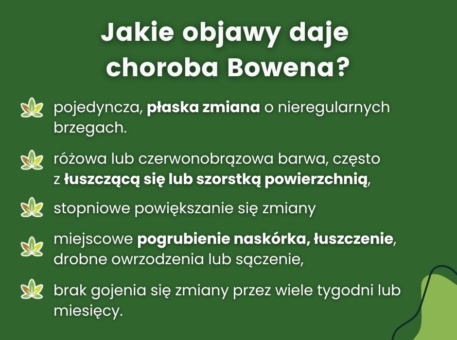 Jakie objawy daje
choroba Bowena? - infografika