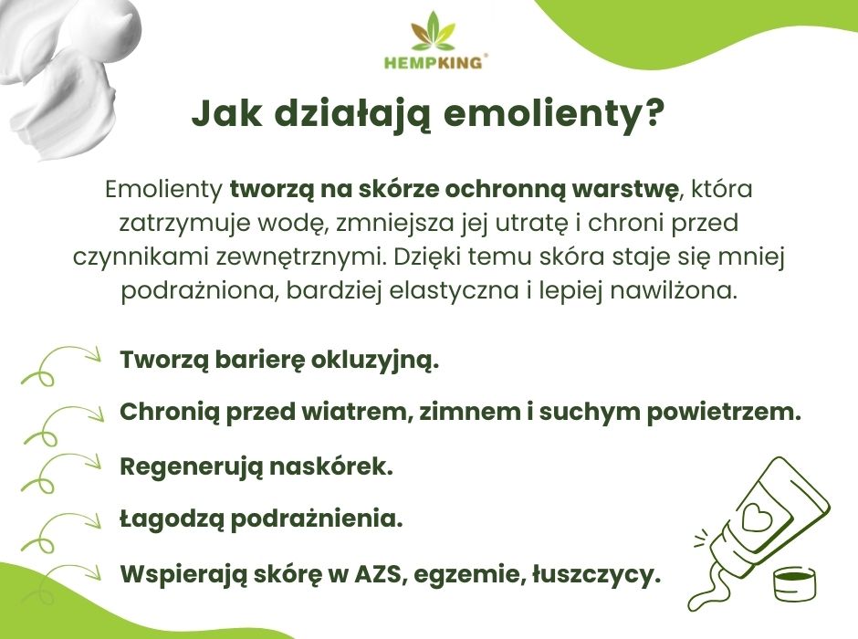 Jak działają emolienty? - infografika