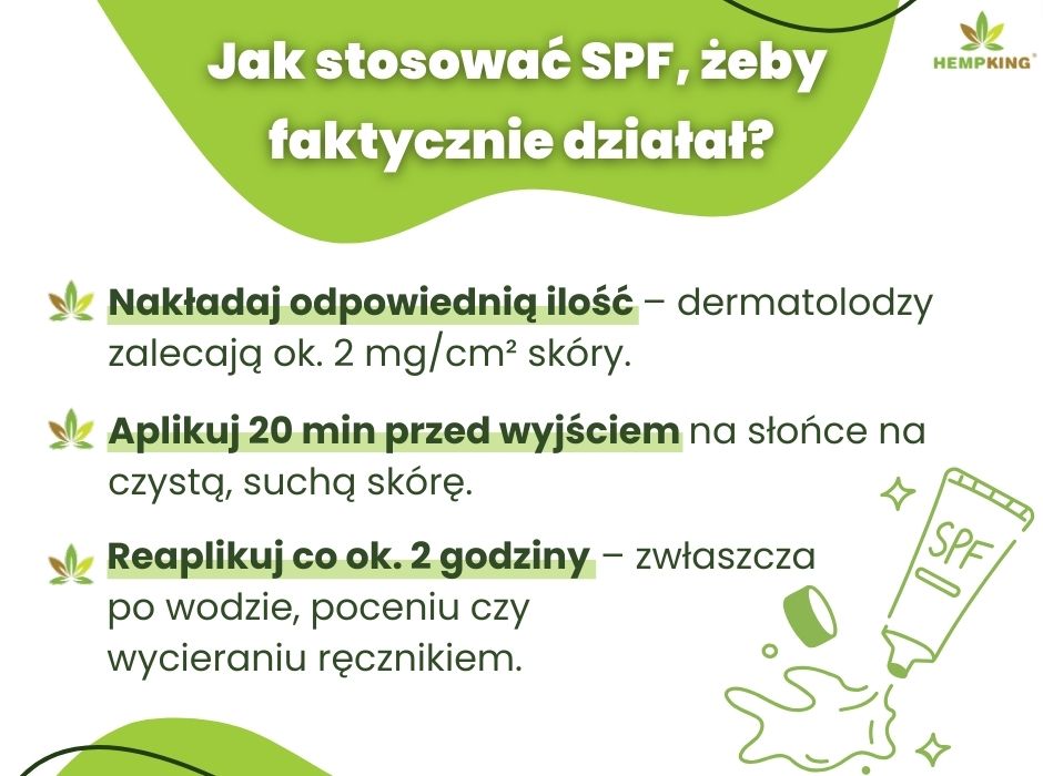 Jak stosować SPF, żeby
faktycznie działał? - infografika