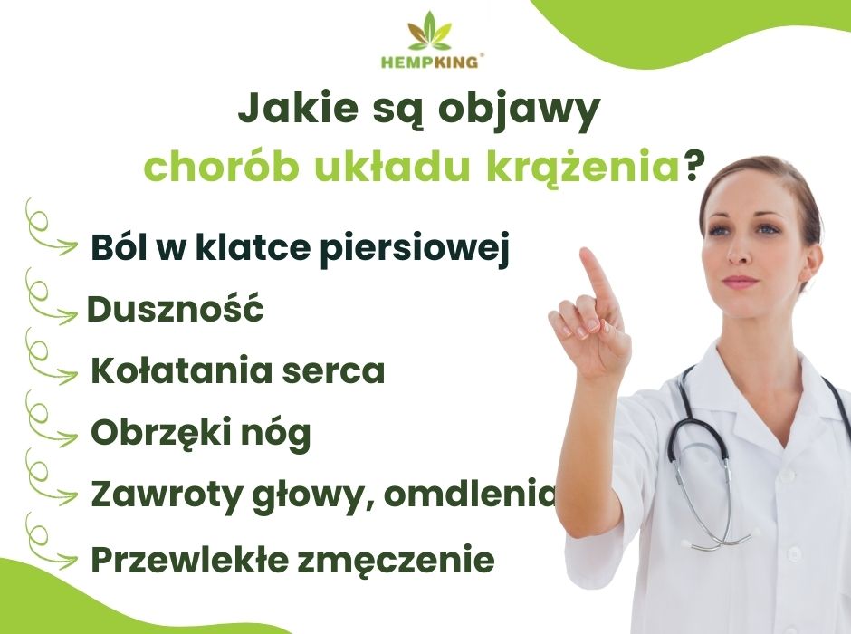 Jakie są objawy
chorób układu krążenia? - infografika
