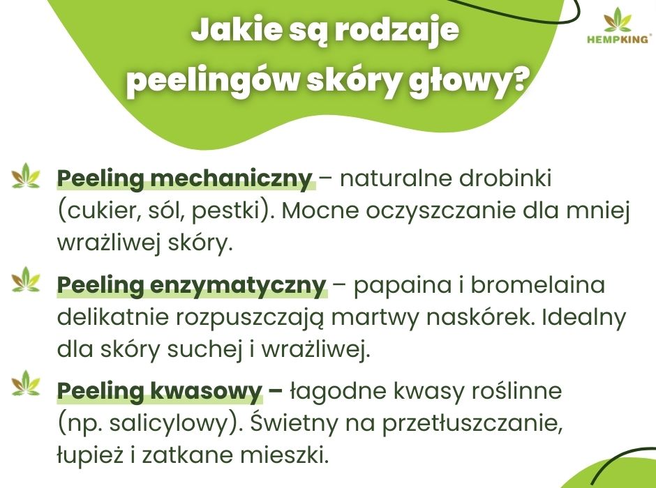 Jakie są rodzaje 
peelingów skóry głowy? - infografika