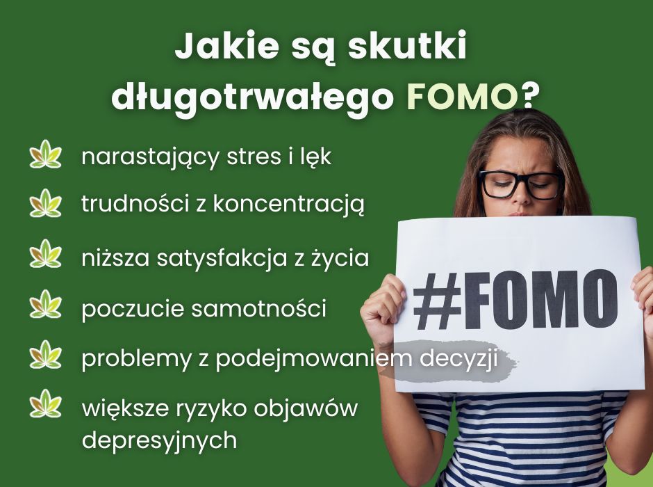 Skutki FOMO - infografika