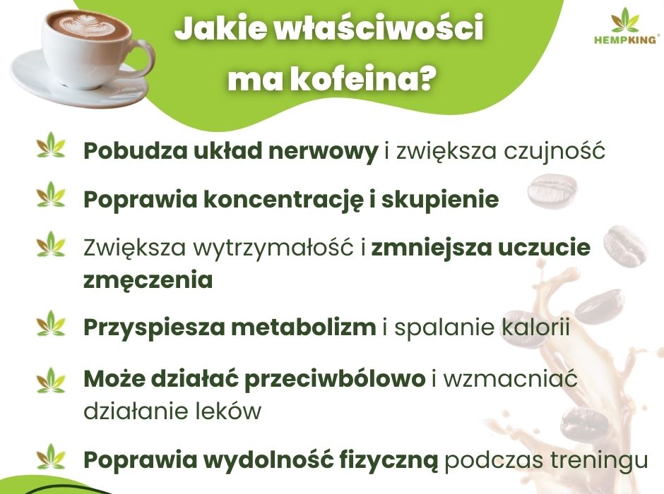 Właściwości kofeiny - infografika