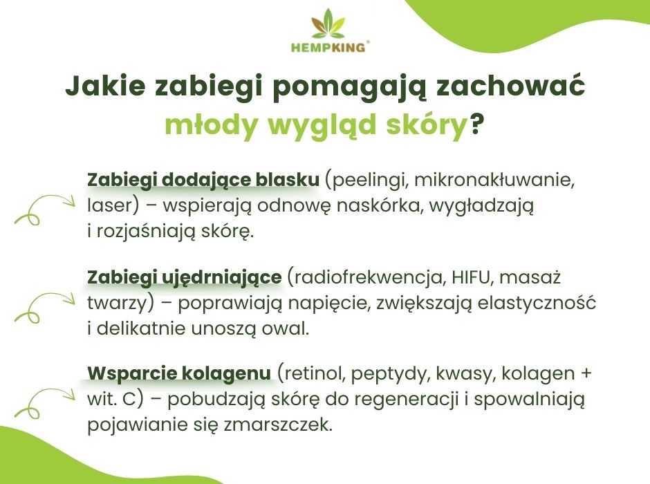 Jakie zabiegi pomagają zachować młody wygląd skóry? - infografika