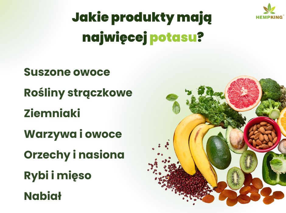 Co ma najwięcej potasu? - infografika