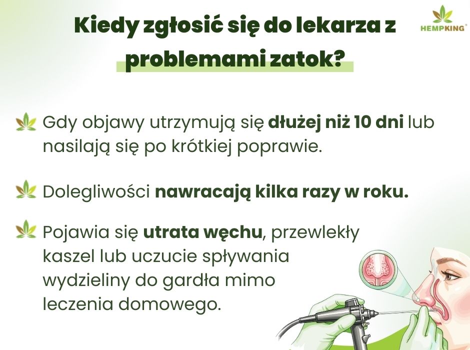 Kiedy do lekarza z zatokami? - infografika