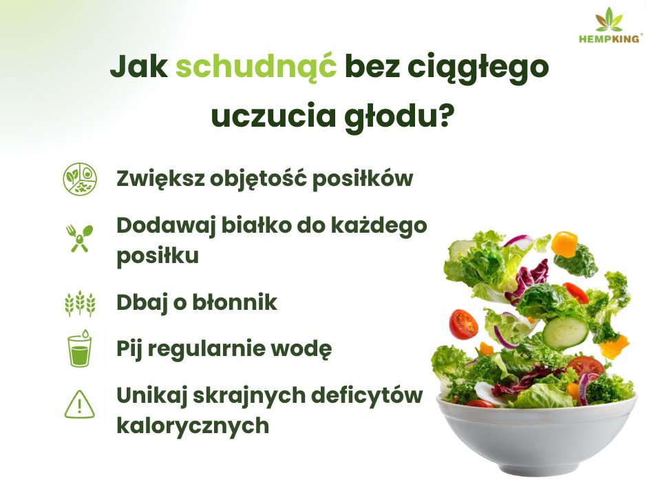 Jak schudnąć bez uczucia głodu? - infografika