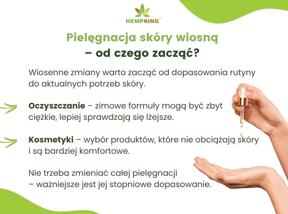 Pielęgnacja skóry wiosną–od czego zacząć - infografika