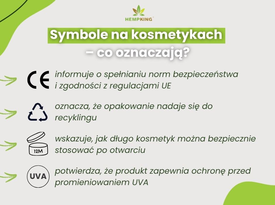 Symbole na kosmetykach–co oznaczają - infografika