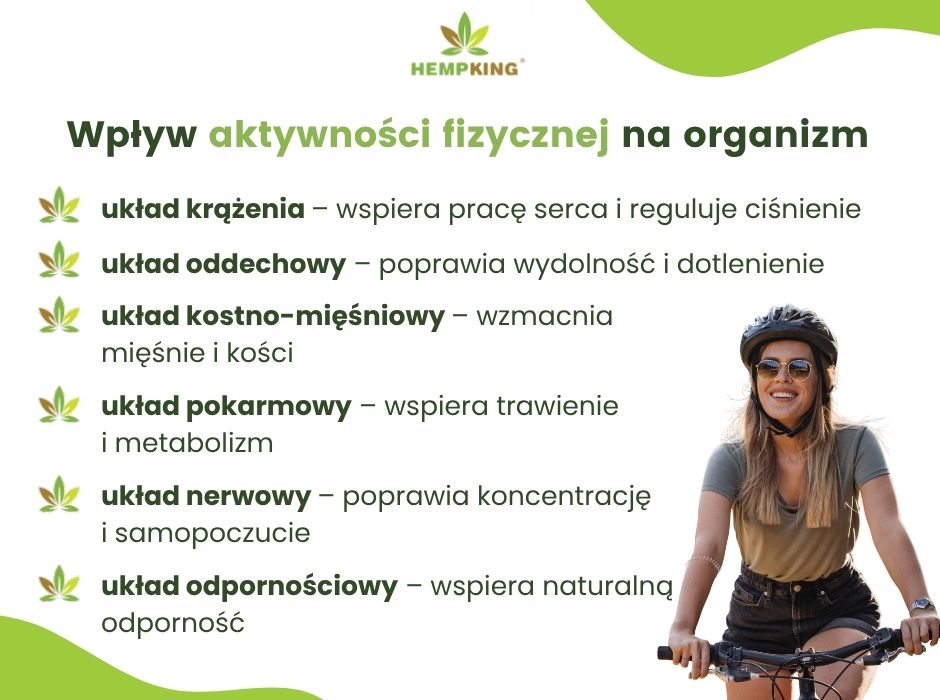 Wpływ aktywności fizycznej na organizm - infografika