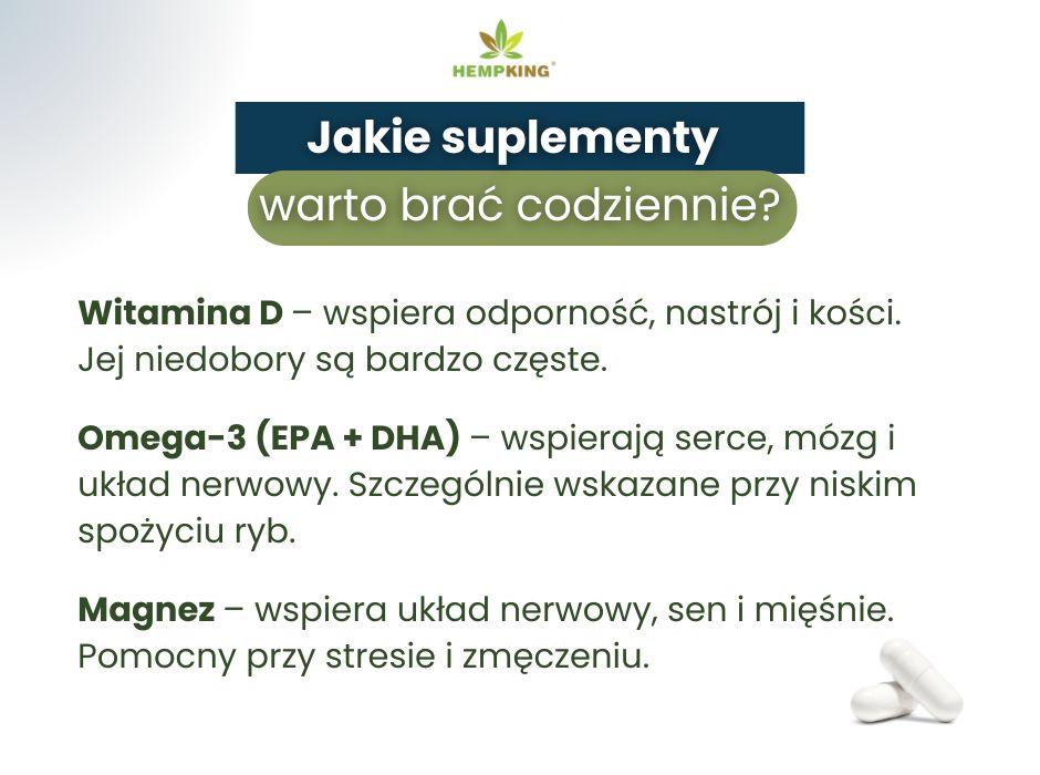 Jakie suplementy warto brać codziennie? - infografika