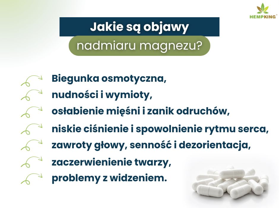 Nadmiar magnezu objawy - infografika