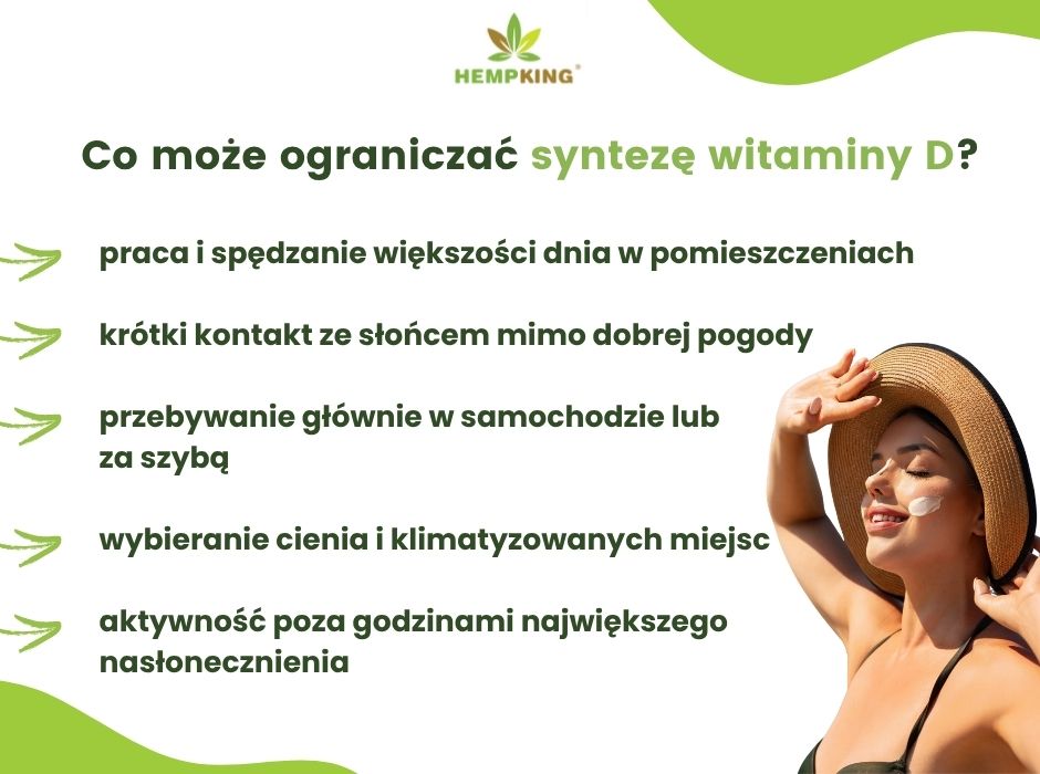 Co może ograniczać syntezę witaminy D - infografika