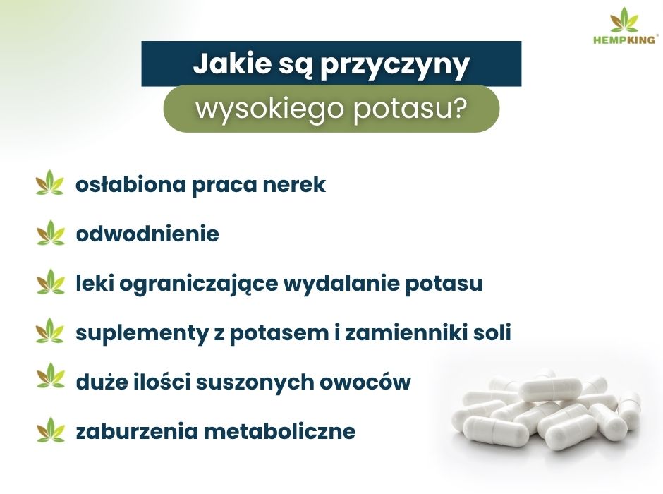 Hiperkaliemia przyczyny - infografika