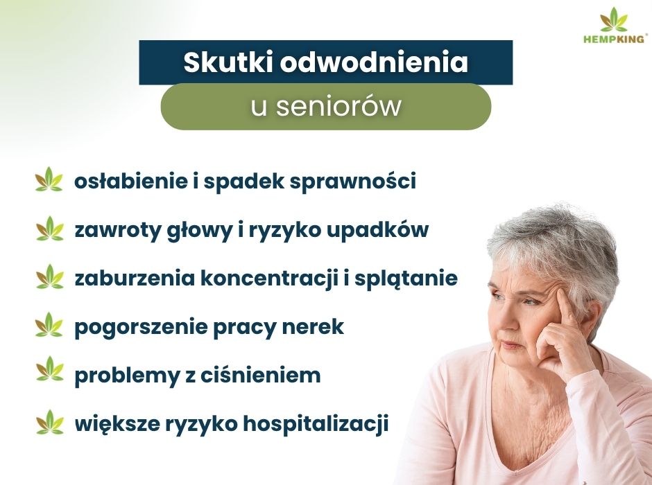 Skutki odwodnienia u seniorów - infografika