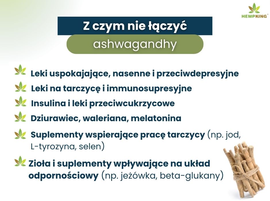 Z czym nie łączyć ashwagandhy - infografika