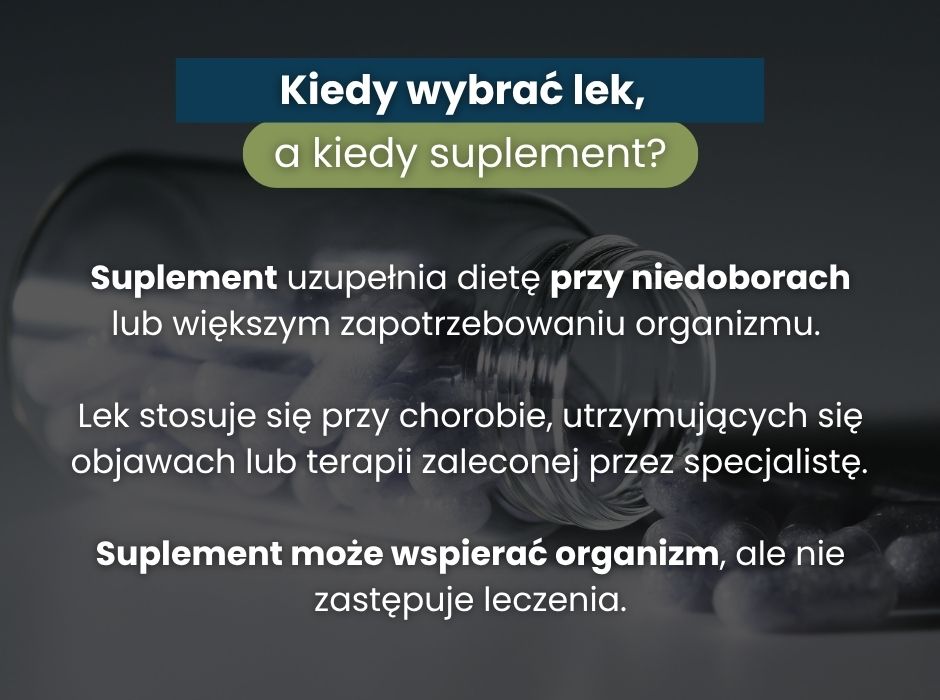 Kiedy wybrać lek, a kiedy suplement? - infografika