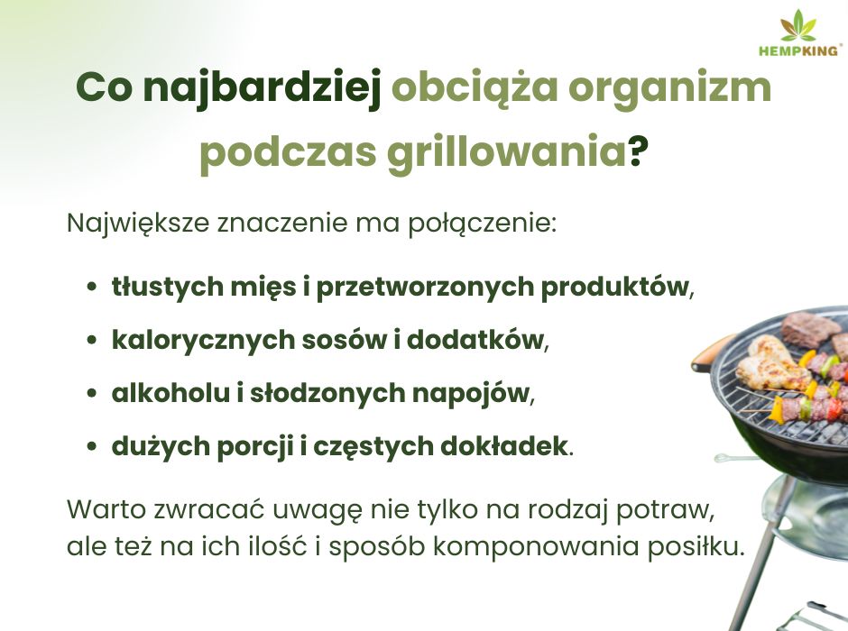 Co najbardziej obciąża organizm podczas grillowania - infografika