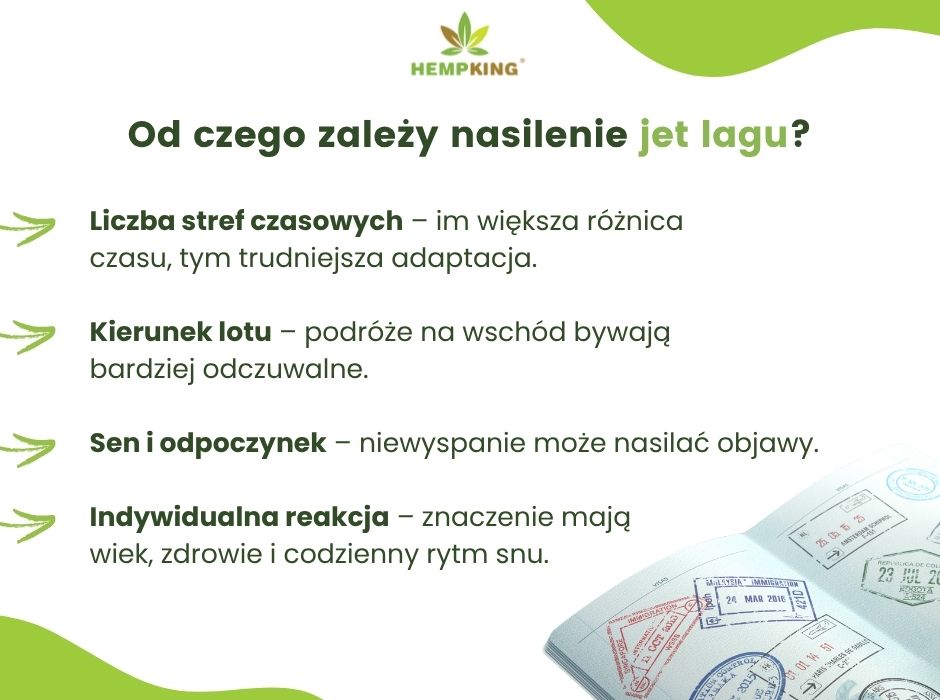 Od czego zależy nasilenie jet lagu - infografika