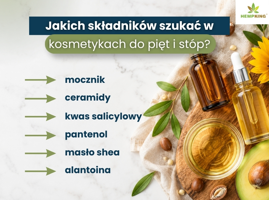 Jakich składników szukać w kosmetykach do pięt i stóp? - infografika
